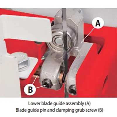 Actieprijs - Axminster Workshop Sparepart Part 49, 51, 52, 85 Lower Blade Guide Assembly for 105092-102266 Bandsaw